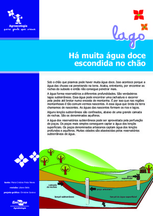 Há muita água doce escondida no chão 